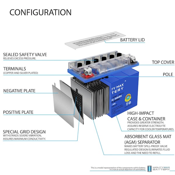 YTX9-BS GEL Replaces Piaggio Free 100 4T 02-06 With 12V 2Amp Charger